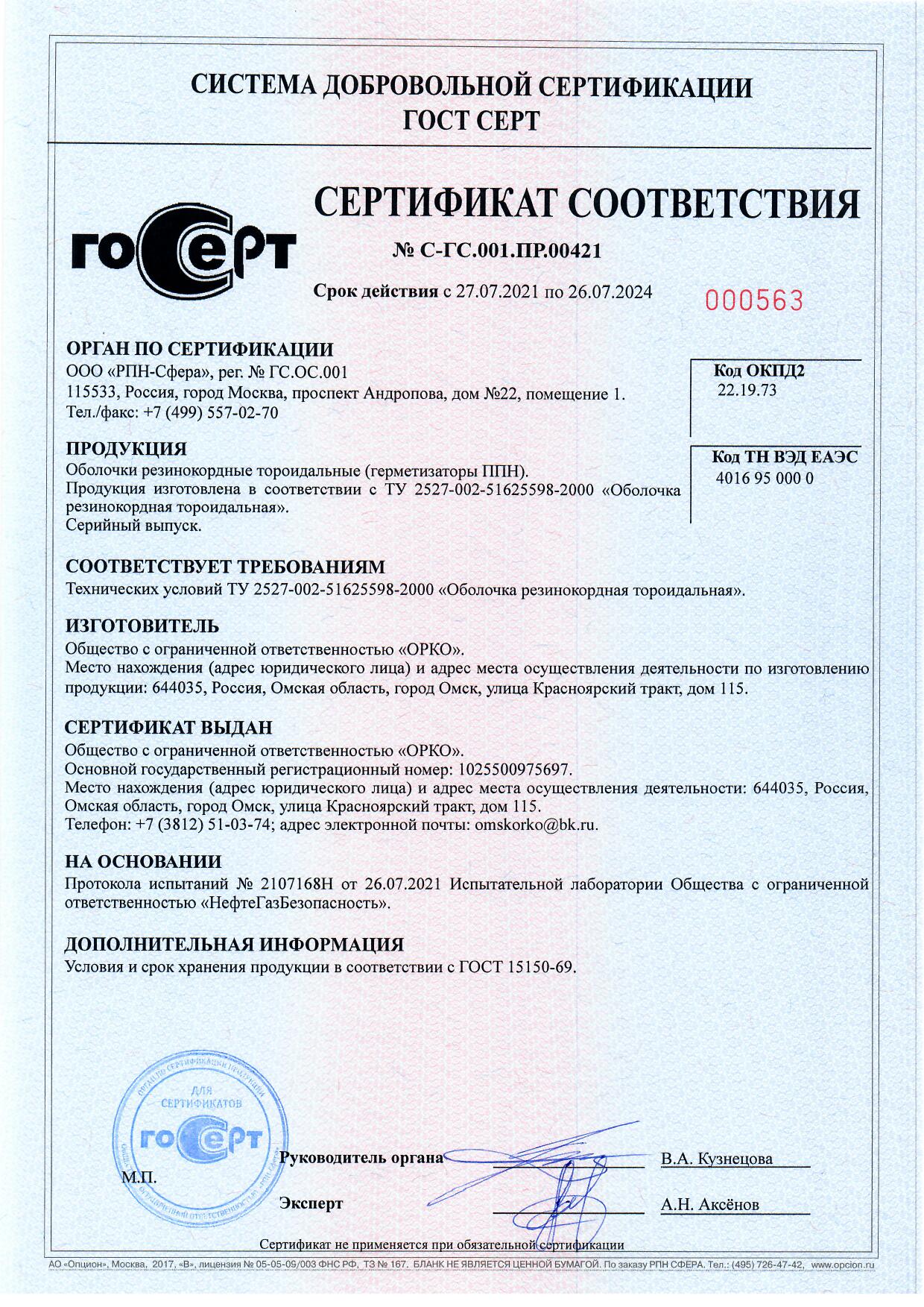 Сертификат заглушек проходных